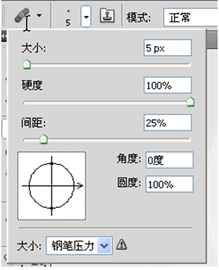 污點(diǎn)修復畫(huà)筆